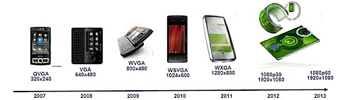 graphics-timeline_original.jpg