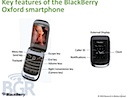 BlackBerry 9670 Oxford CDMA