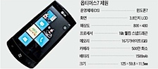 LG optimus 7 corea voz a texto