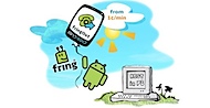 fring android fringout