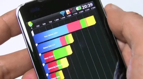 LG Optimus 2X Quadrant