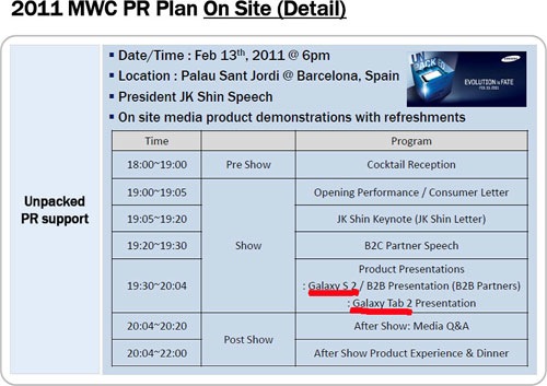 samsung mwc plan