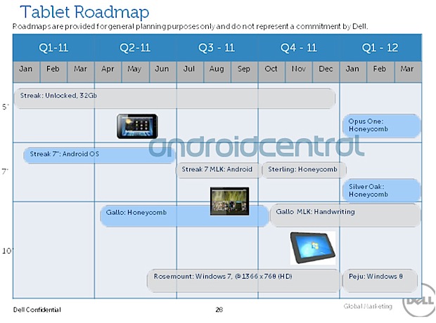 dell 2011 tablets