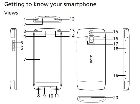 acer iconia smart fcc
