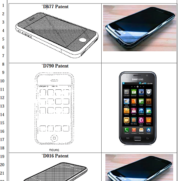 Appe vs Samsung Appe vs Samsung
