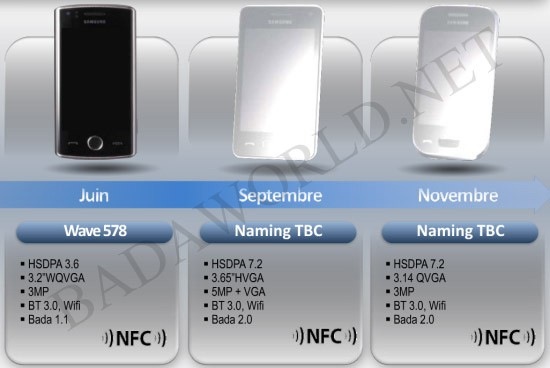 Samsung lanzaría dos teléfonos Bada 2.0 con soporte NFC a fines del año
