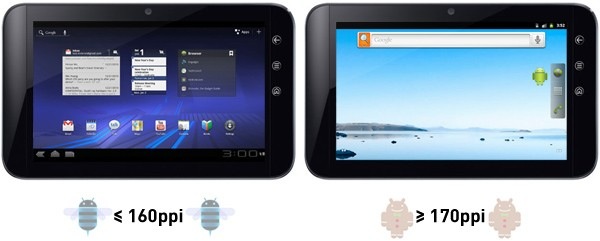 Android Honeycomb tiene la interfaz de Gingerbread a mayor densidad LCD