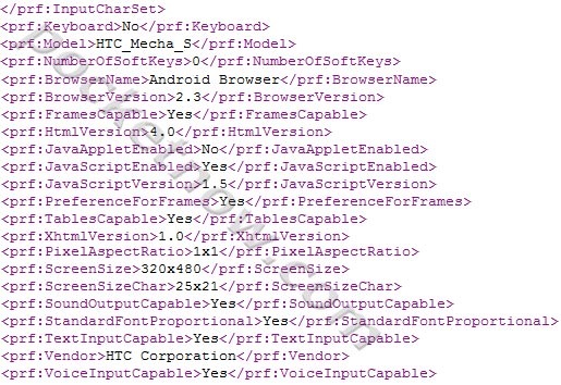 HTC estaría preparando el HTC Thunderbolt Mini