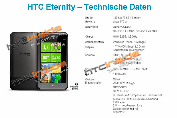HTC Eternity Windows Phone Mango HTC Eternity Windows Phone Mango