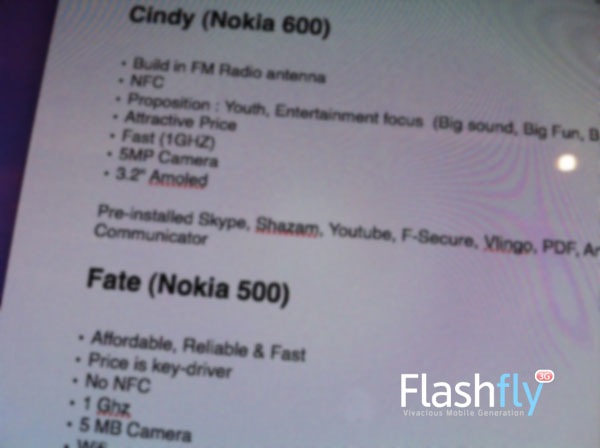 Nokia Symbian 1GHz