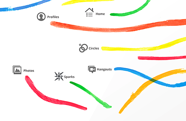 Google lanza Google+, su respuesta a Facebook