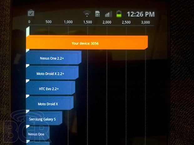 Galaxy S II AT&T benchmark Galaxy S II AT&T benchmark