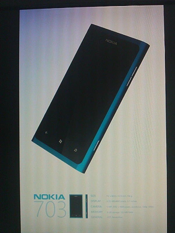 Nokia 703 con Windows Phone filtrado en una imagen