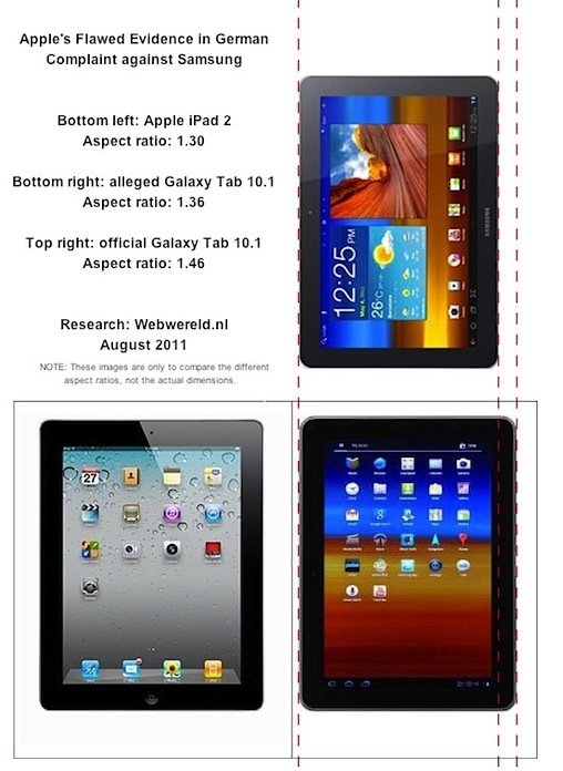 Apple evidencia Apple evidencia