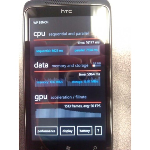 HTC Mazaa HTC Mazaa