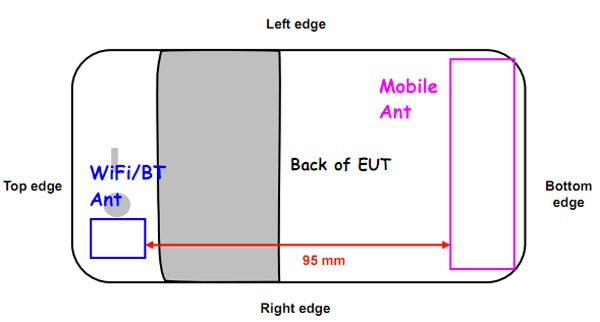 HTC Bliss aparece en la FCC, filtrado en imagen