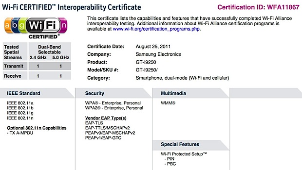 Samsung Nexus Prime i9250 recibe certificación Wi-Fi