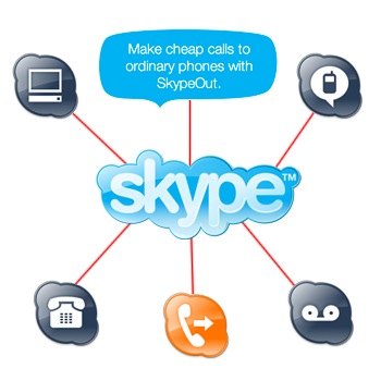 Skype en Windows Phone podría estar integrado en el OS