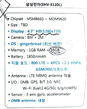 Samsung SHV-E120L filtrado en características