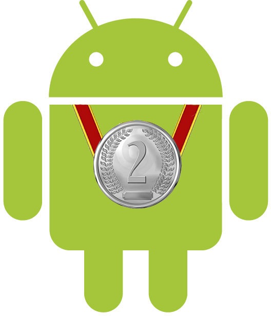 Android supera a iOS en Europa, pero aún detrás de Symbian