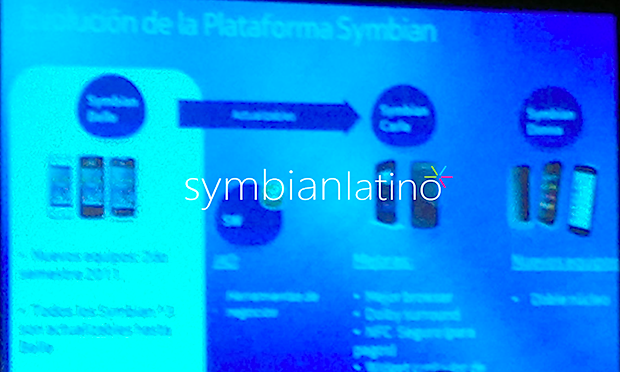 Symbian Carla y Donna serán versiones sucesoras de Belle