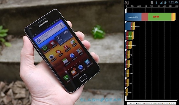 Samsung Galaxy S II overclockeado a 1.6GHz obtiene 7800 en Quadrant