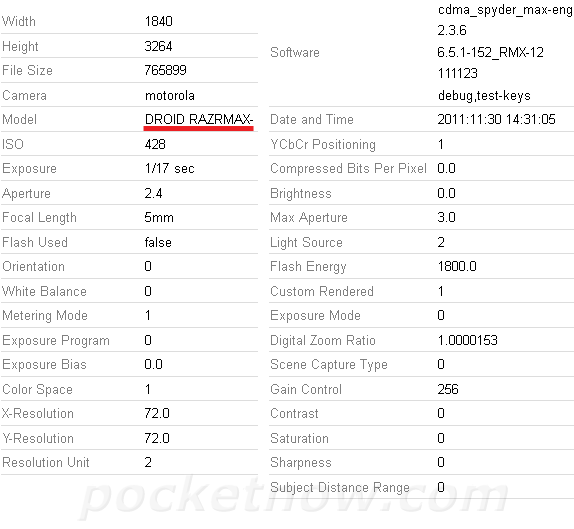 Motorola Droid RAZRMAX revelado en datos EXIF