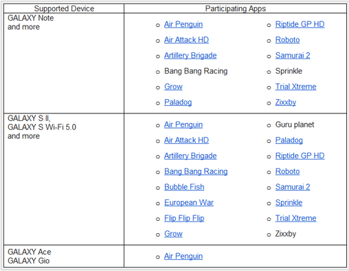 Apps gratis samsung galaxy Apps gratis samsung galaxy