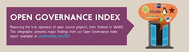 Android sería el OS Open Source más “cerrado” de acuerdo con infografía