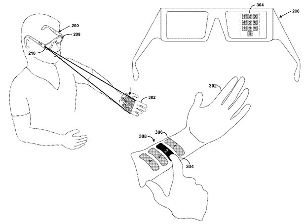 Google patenta sistema para proyectar un teclado QWERTY en el brazo para Project Glass