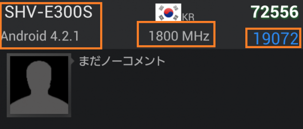 Galaxy S4 antutu
