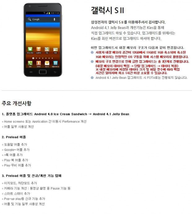 Galaxy S2 Jelly Bean