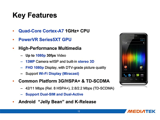 Alcatel One Touch Scribe HD con procesador quad-core MediaTek en preparación