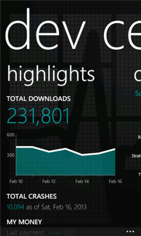Dev Center Windows Phone app