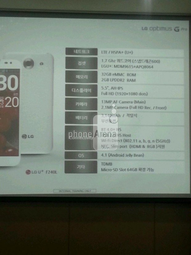 Optimus G Pro especificaciones