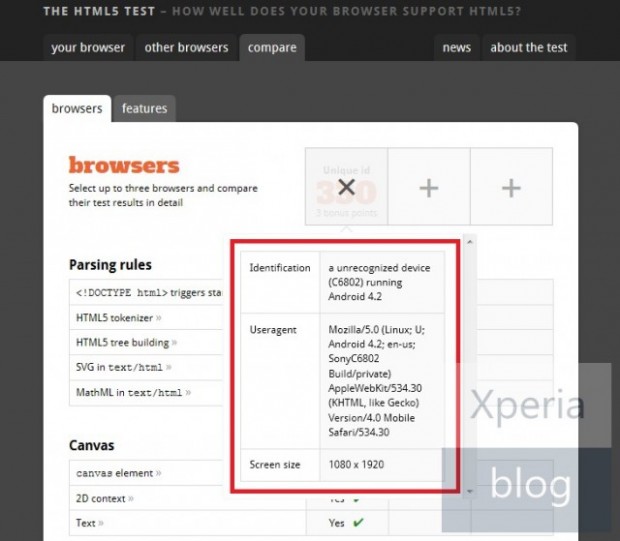 Sony C6602 html5 test