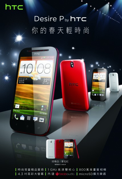 HTC Desire P y Desire Q aparecen en China