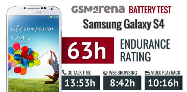 Galaxy S4 bateria pruebas