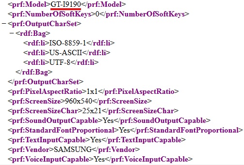Samsung Galaxy S4 mini perfil