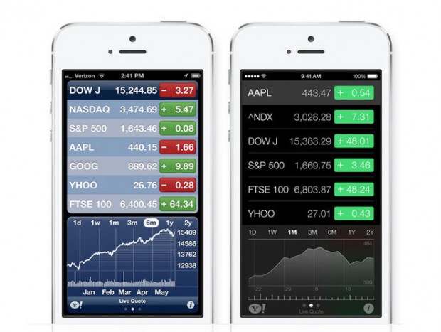 1672796-slide-stocks