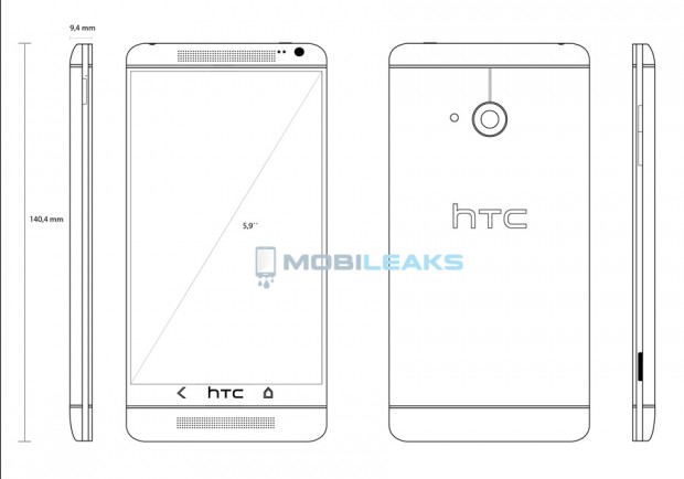 HTC One Max esquema