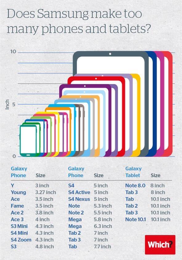 equipos galaxy