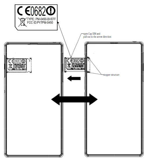 Sony Honami aparece en la FCC