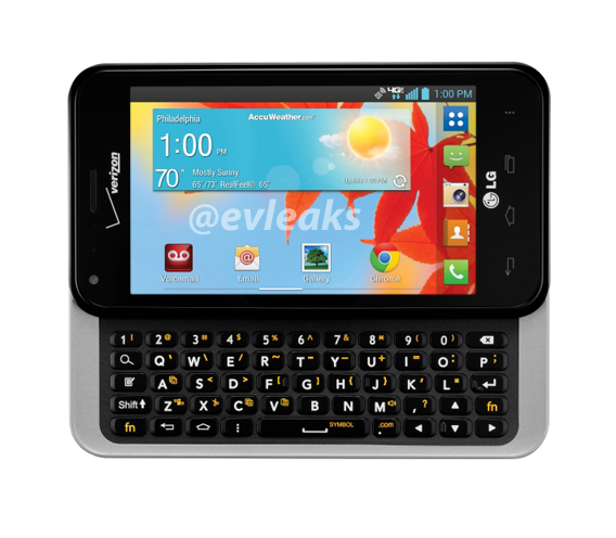 LG Enact para Verizon confirma que el teclado QWERTY está vivo