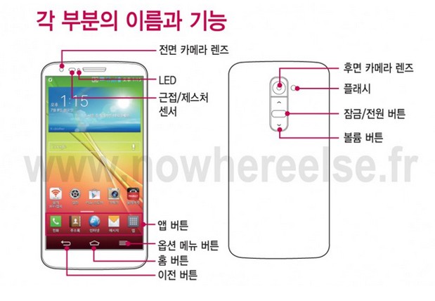 Manual filtrado del LG G2 confirma controles traseros, nano SIM y microSD