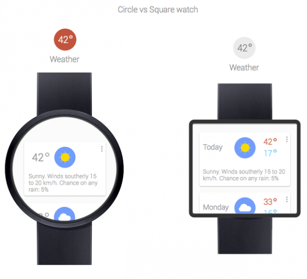 Smartwatch Nexus de Google llegaría este mes con Android KitKat