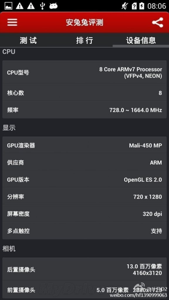 huawei g750