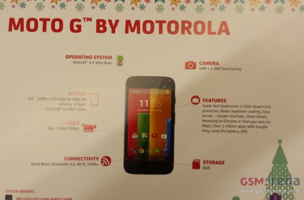 Nuevos detalles del Moto G contradicen anteriores