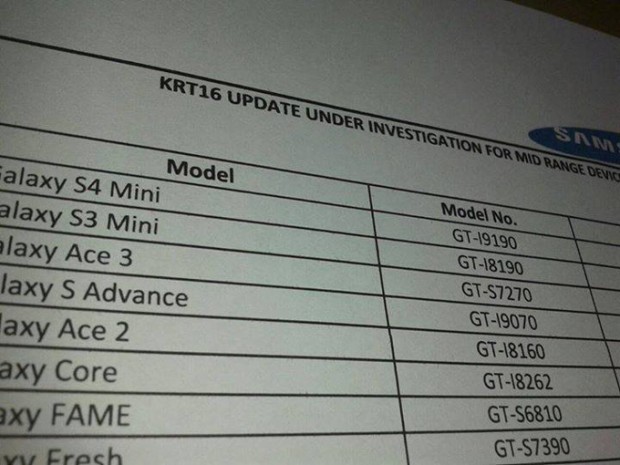 Android 4.4 KitKat Samsung
