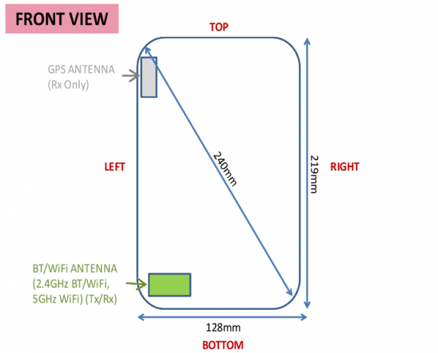 Samsung Galaxy Tab Pro 8.4 pasa por la FCC